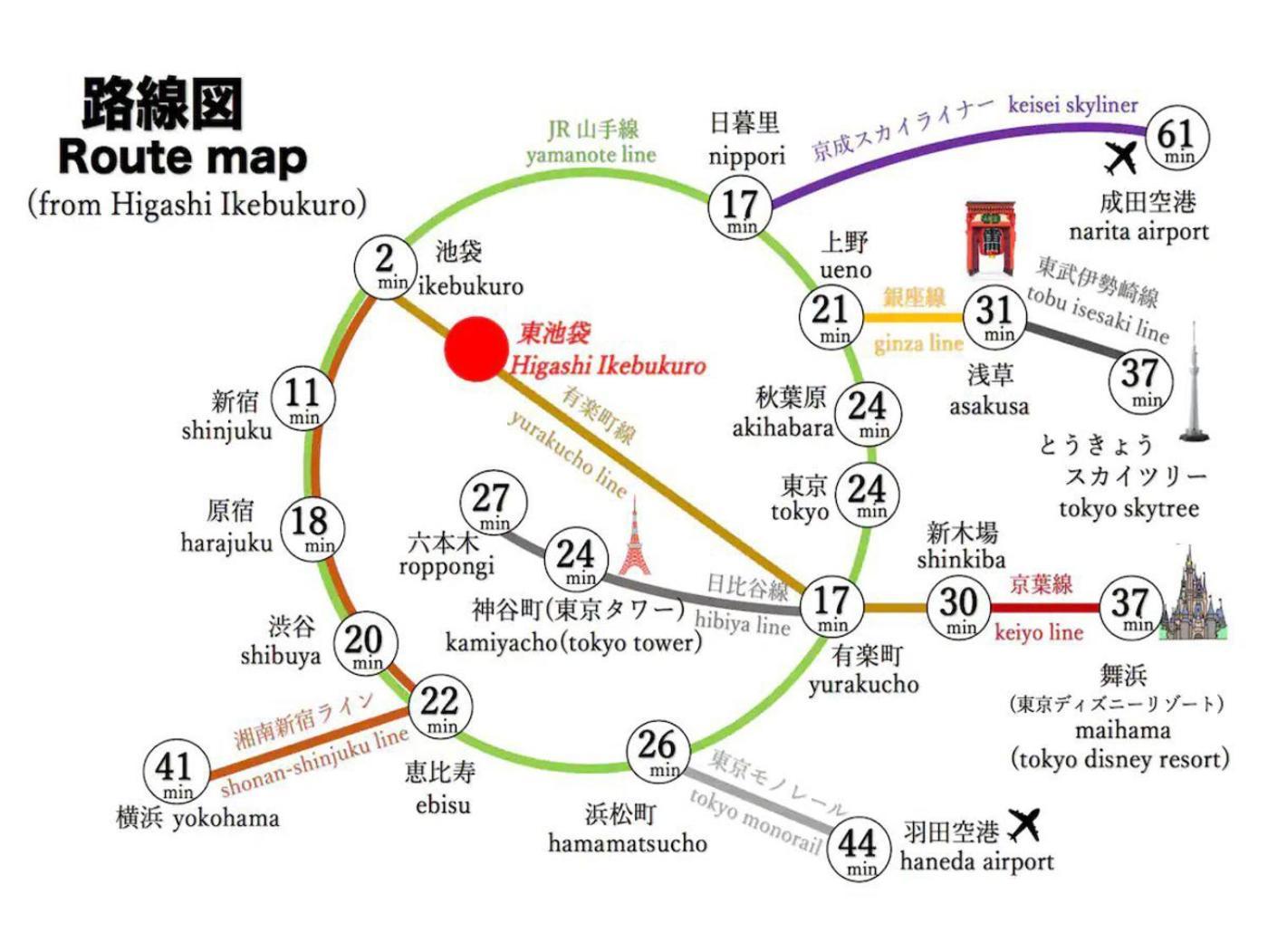 Апартаменти 池袋駅まで徒歩15分 畳の家 Токіо Екстер'єр фото